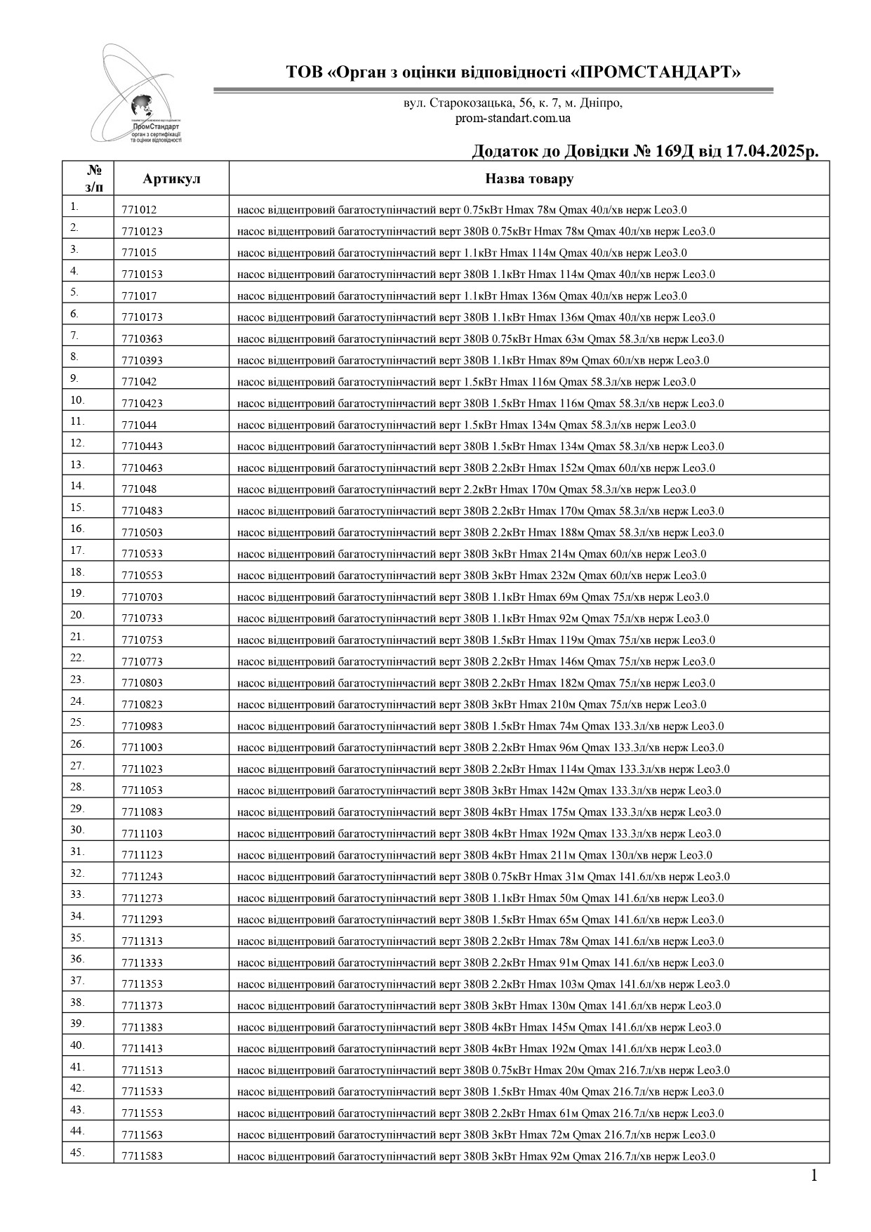 Сертифікат відповідності - Sigma