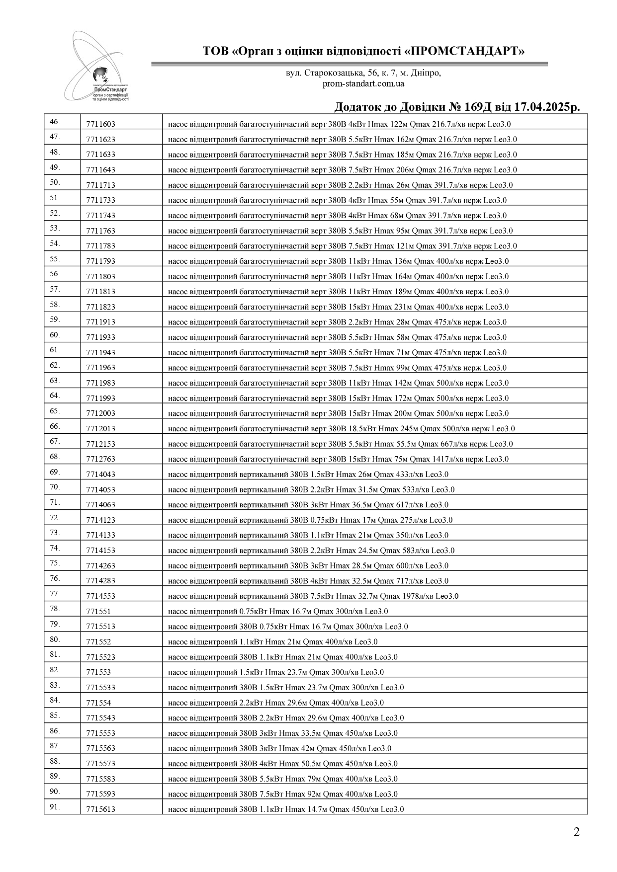 Сертифікат відповідності - Sigma