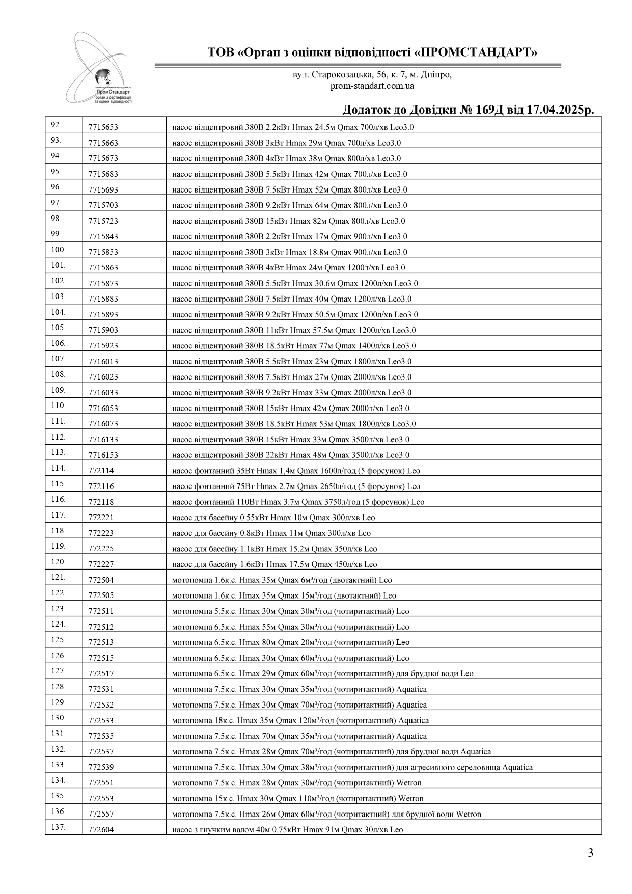 Сертифікат відповідності - Sigma