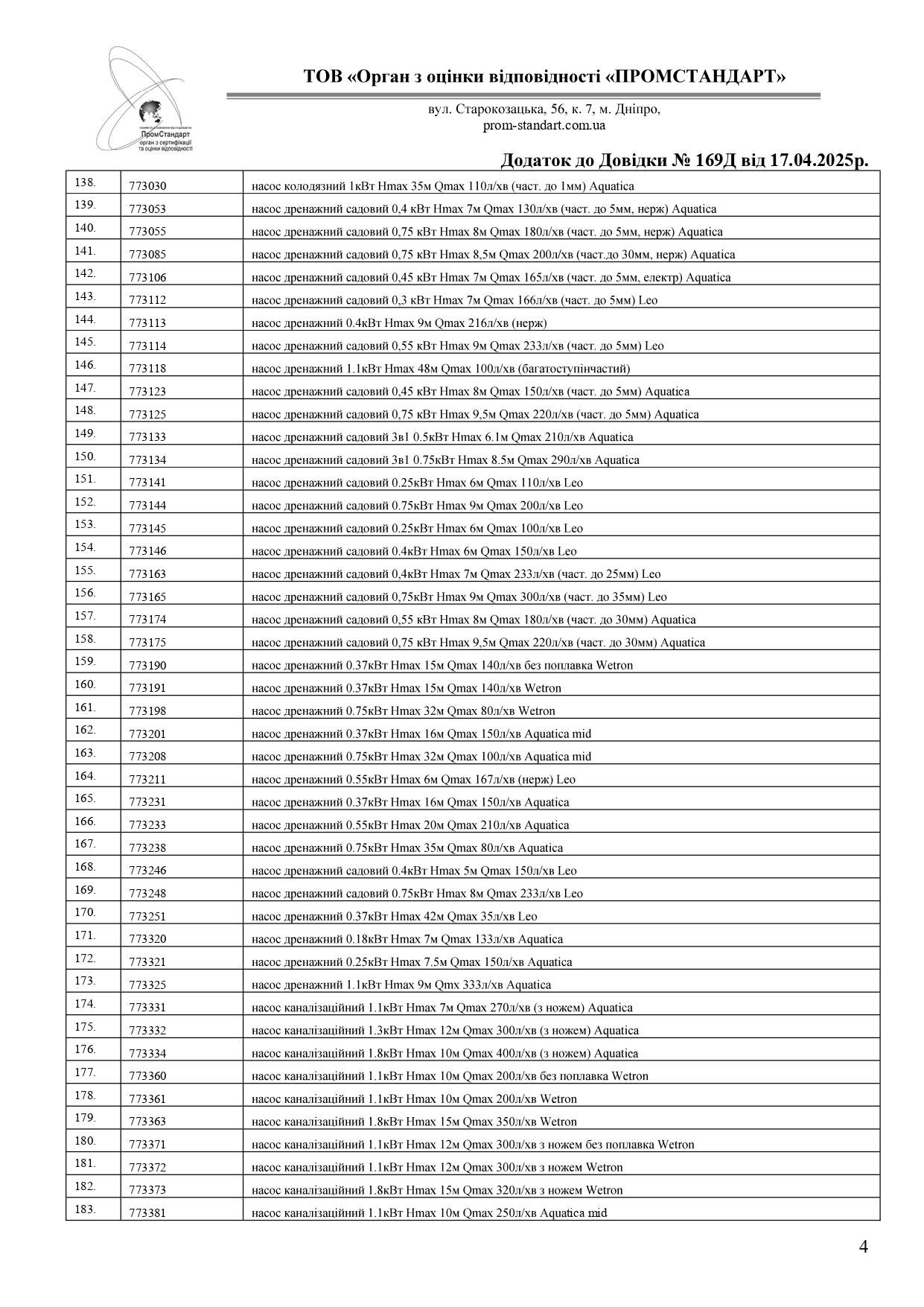 Сертифікат відповідності - Sigma