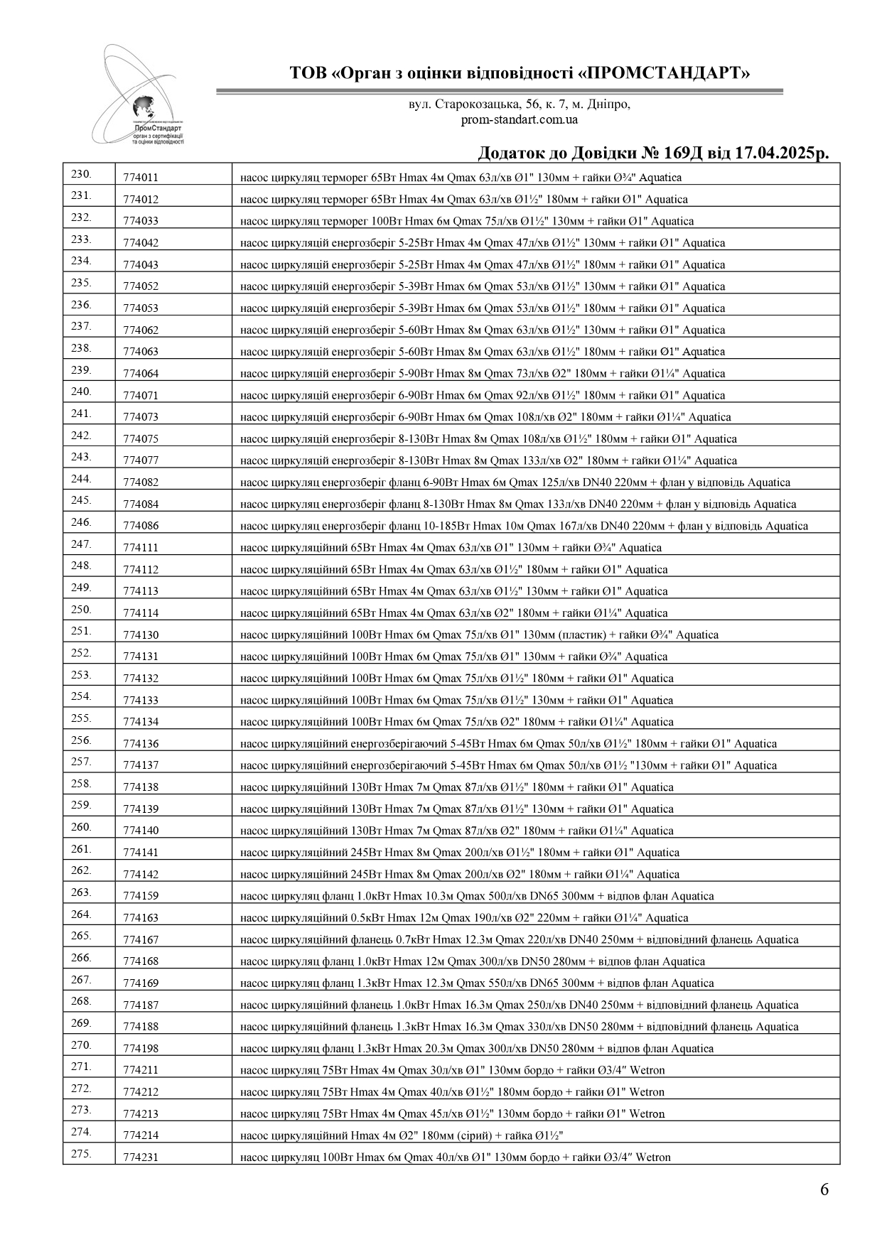 Сертифікат відповідності - Sigma