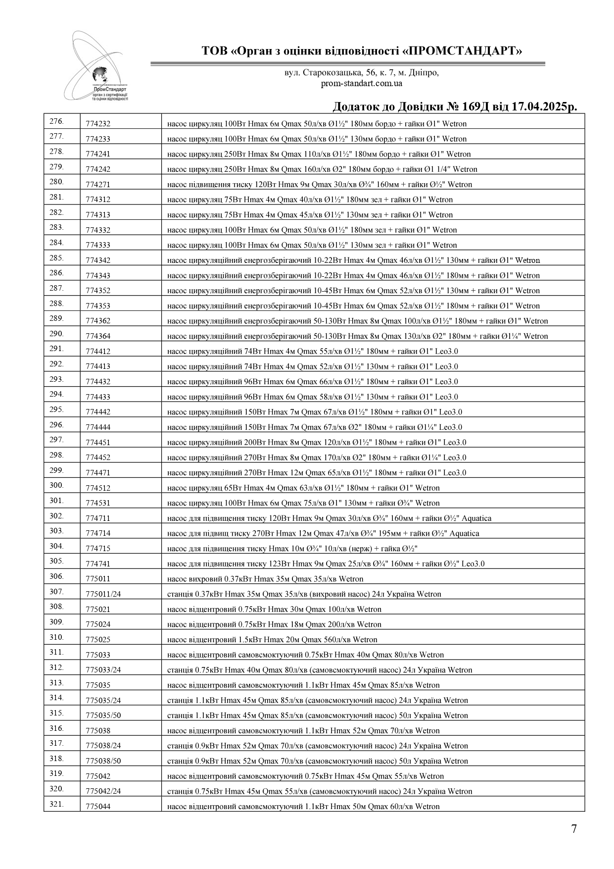 Сертифікат відповідності - Sigma