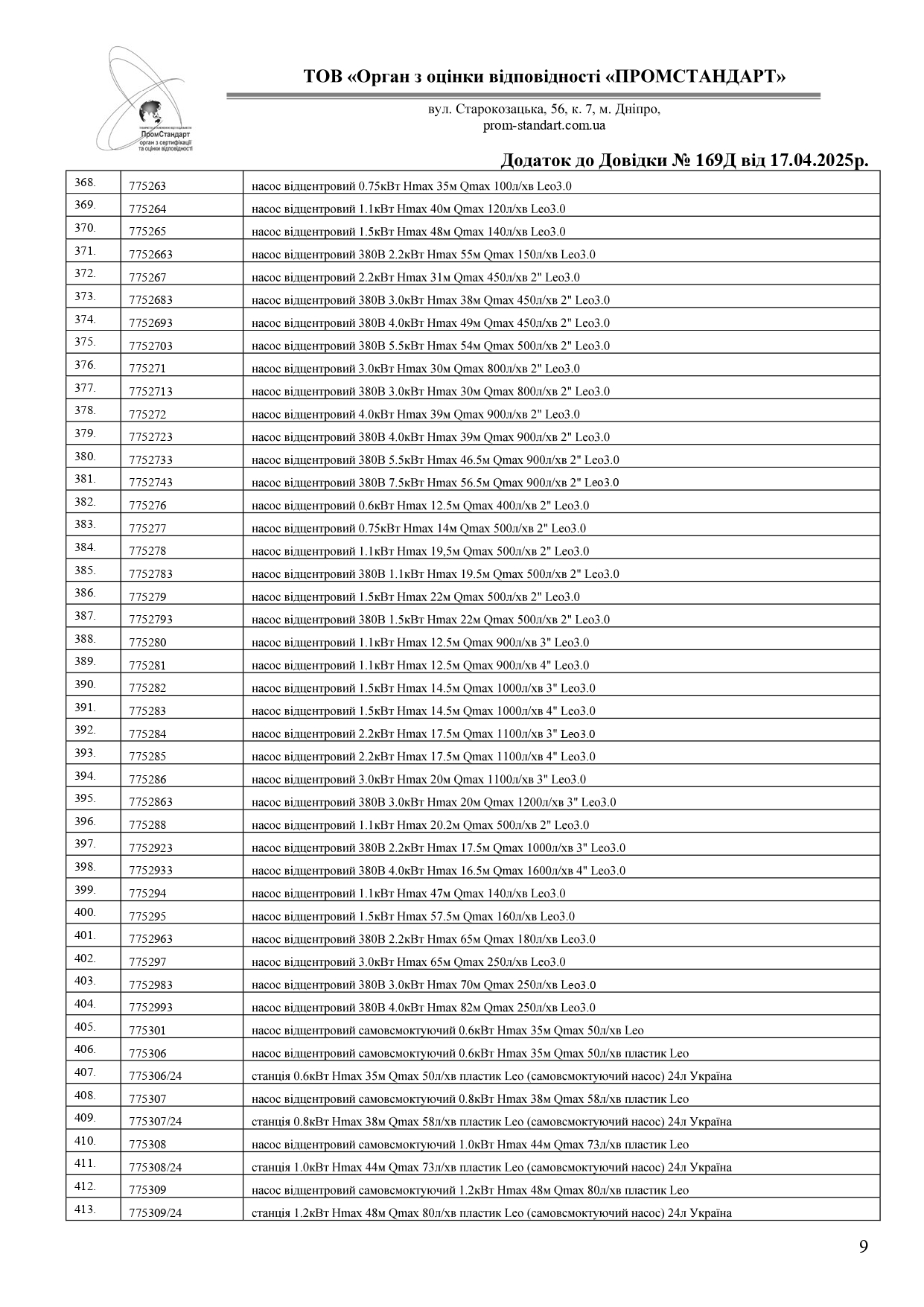 Сертифікат відповідності - Sigma