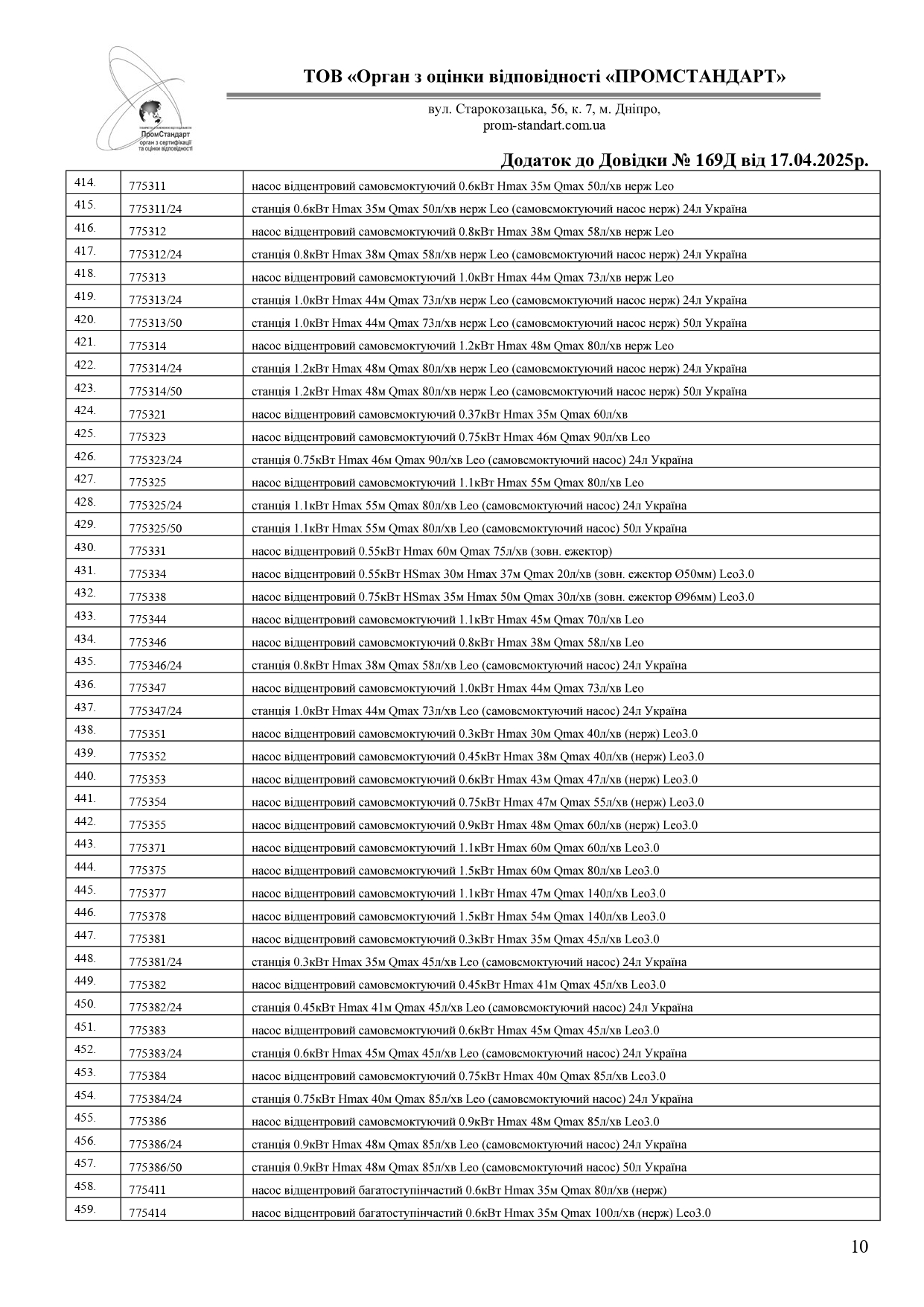 Сертифікат відповідності - Sigma