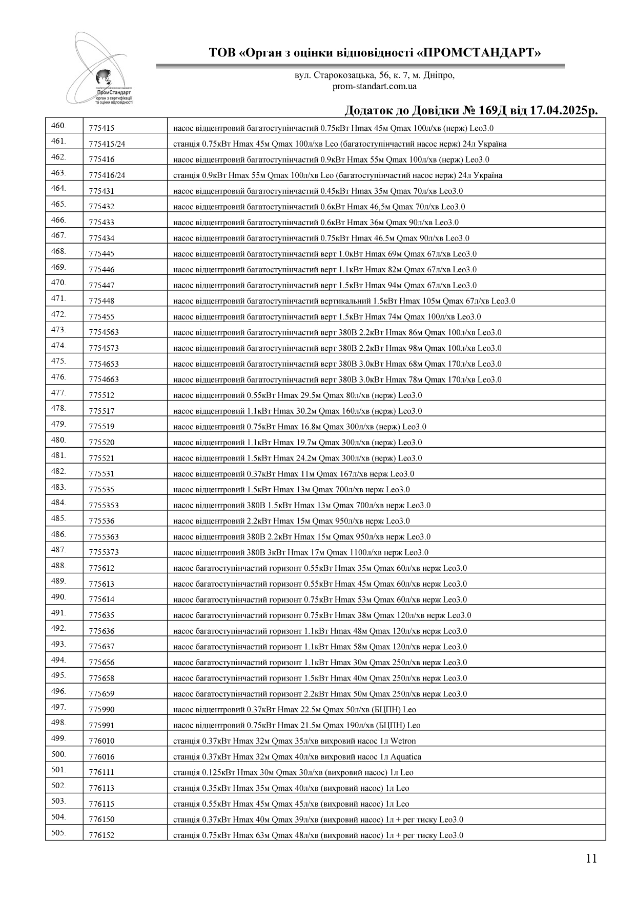 Сертифікат відповідності - Sigma
