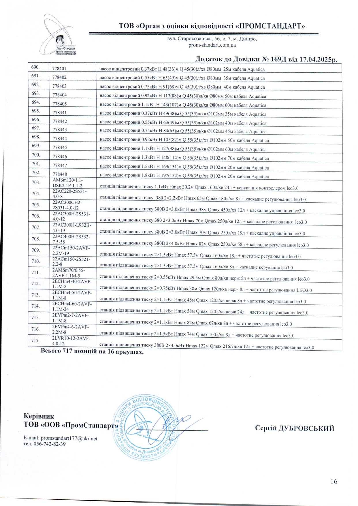 Сертифікат відповідності - Sigma