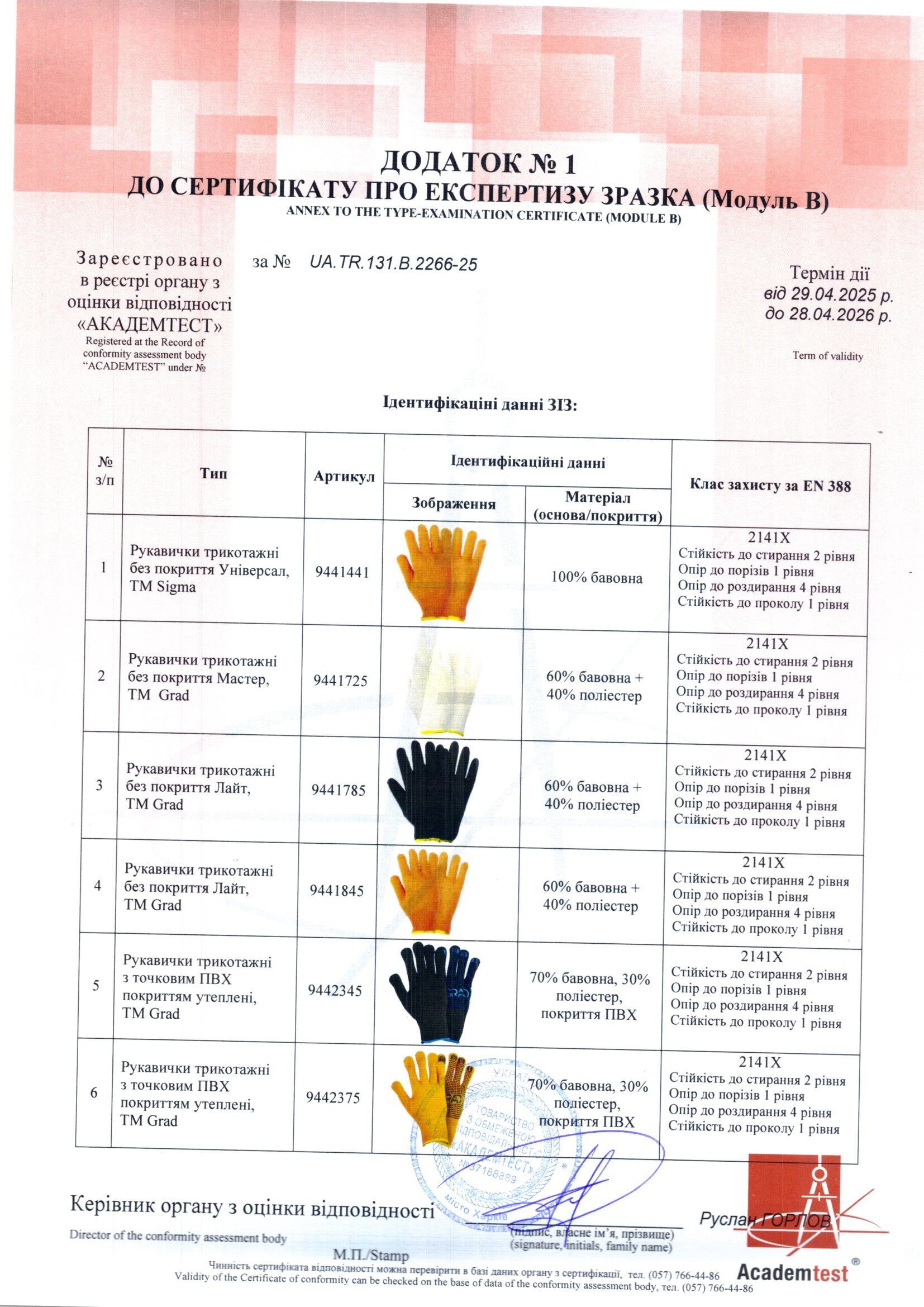 Сертифікат відповідності - Sigma
