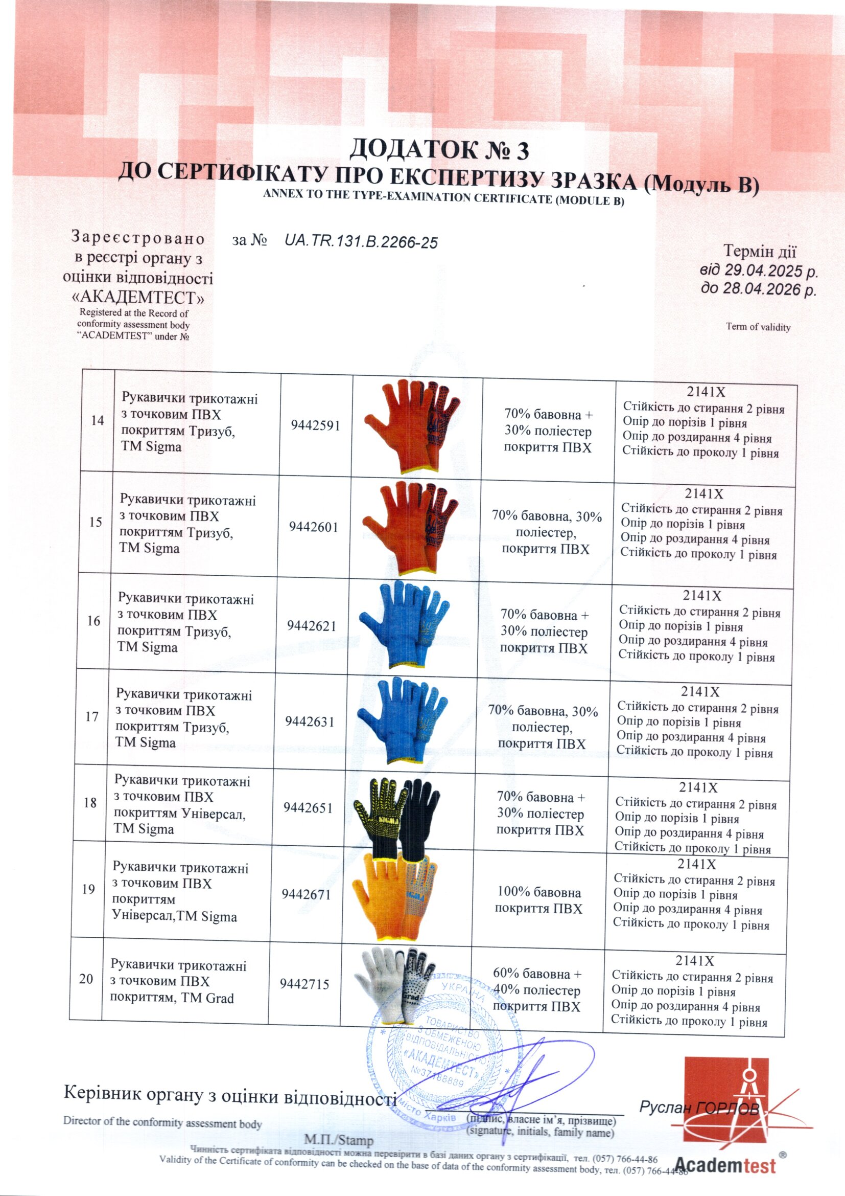 Сертифікат відповідності - Sigma