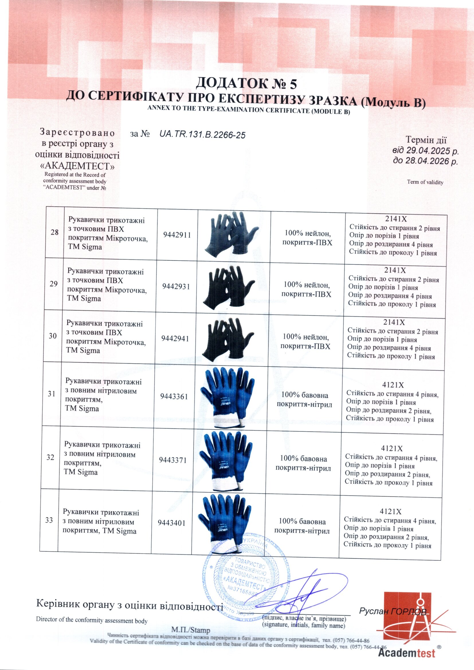 Сертифікат відповідності - Sigma