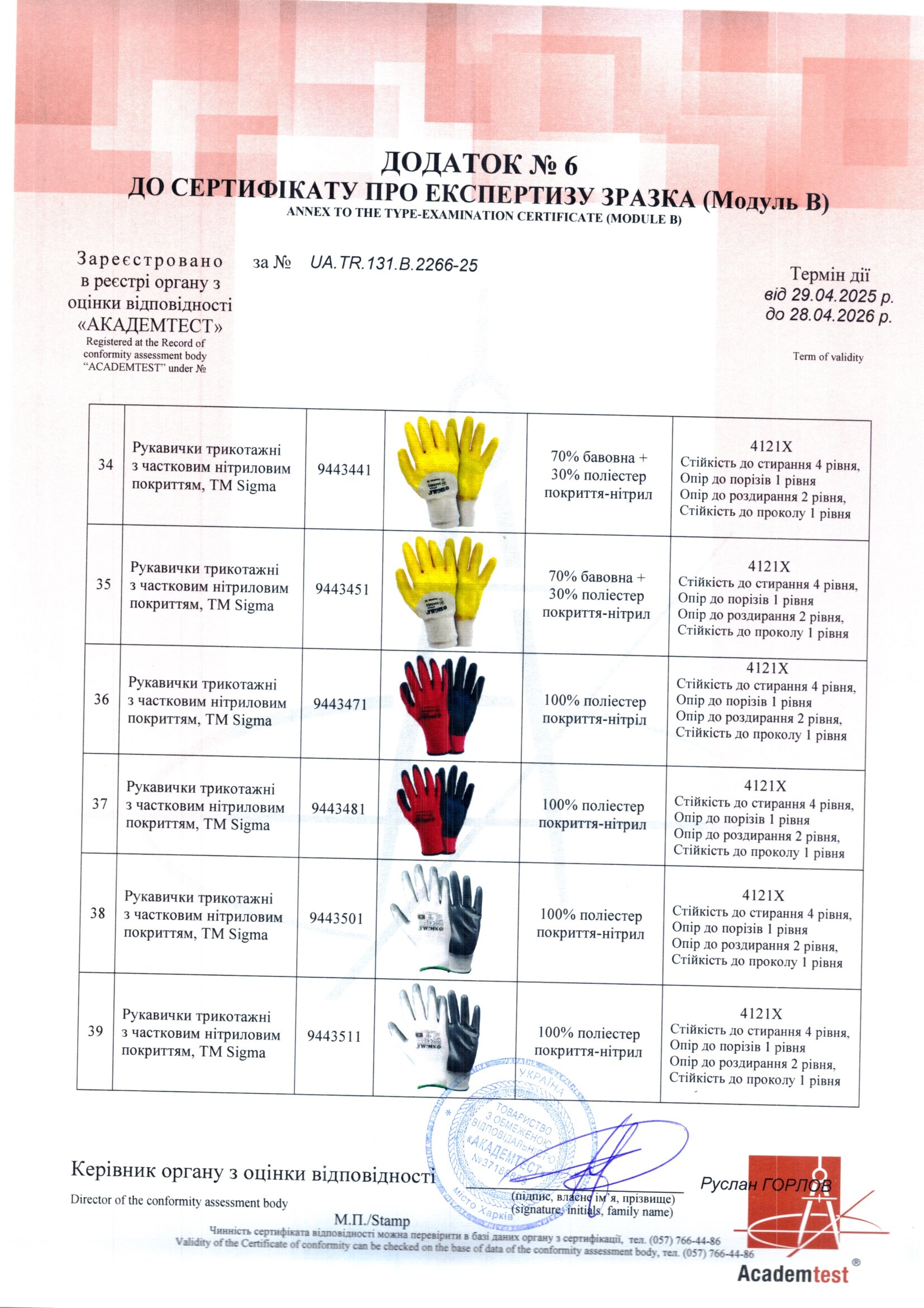 Сертифікат відповідності - Sigma