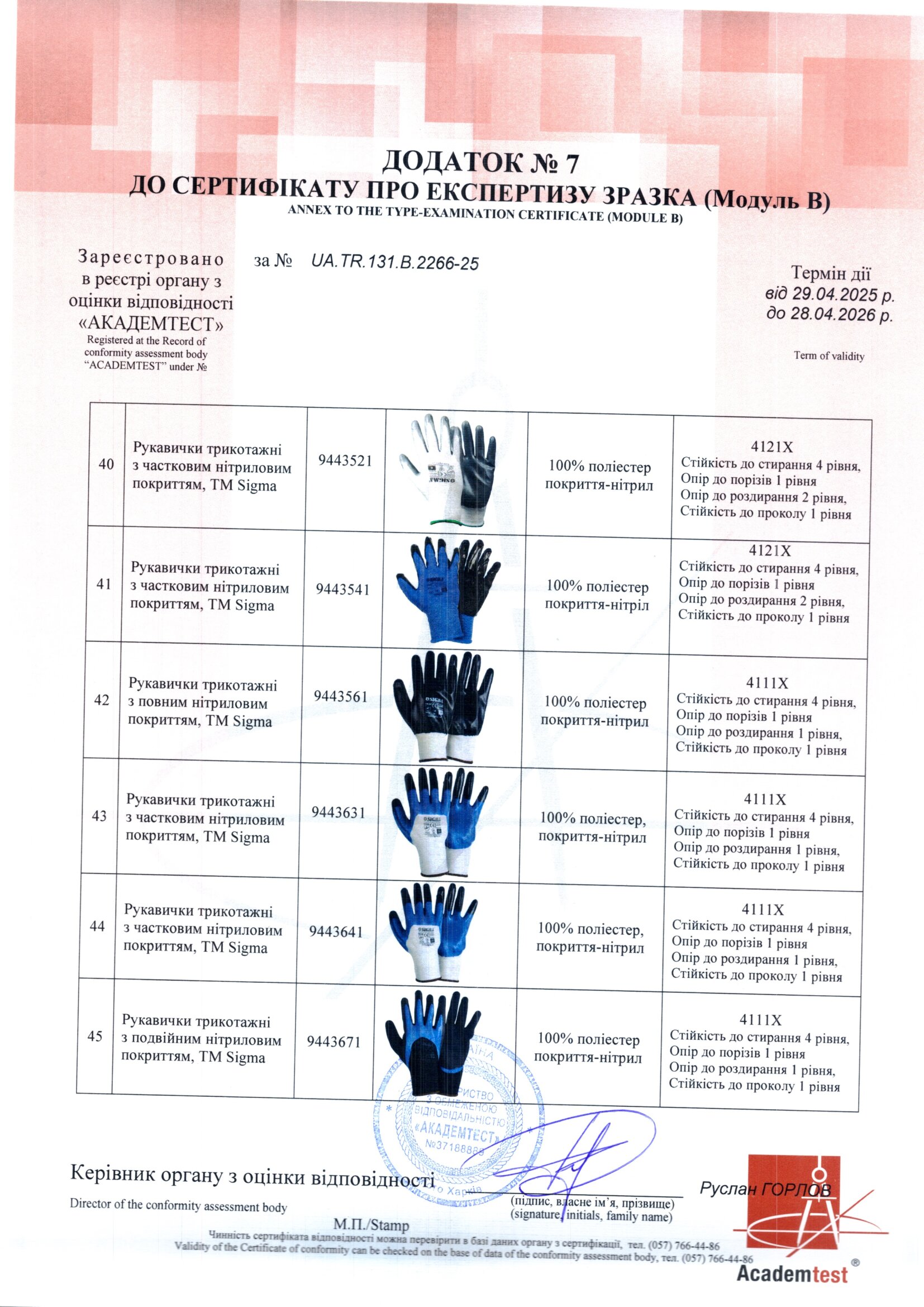 Сертифікат відповідності - Sigma