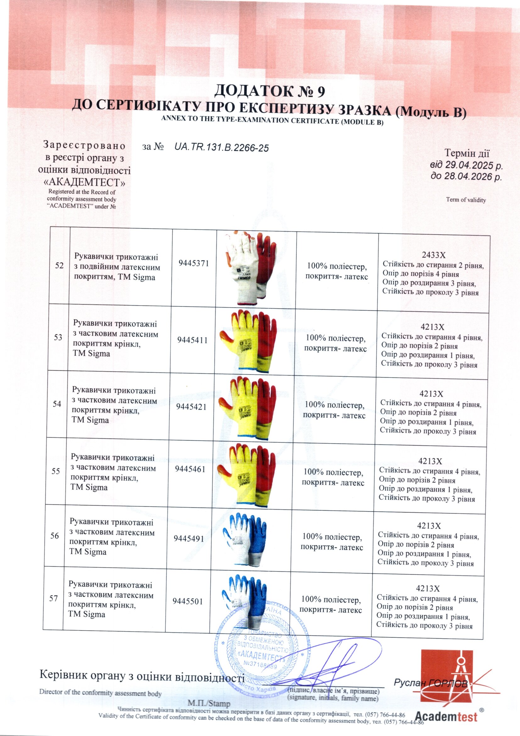 Сертифікат відповідності - Sigma