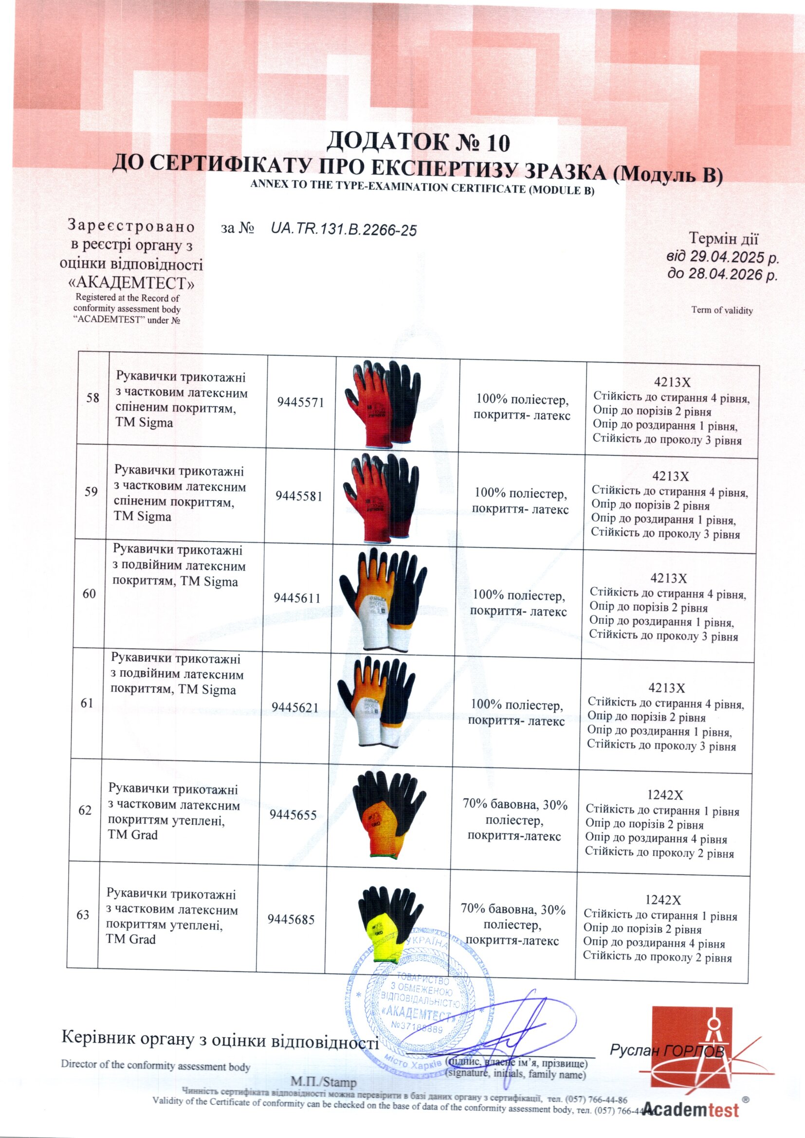 Сертифікат відповідності - Sigma