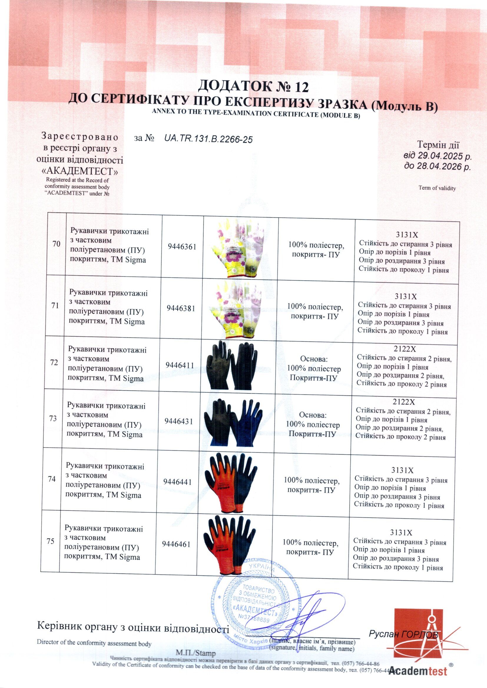 Сертифікат відповідності - Sigma