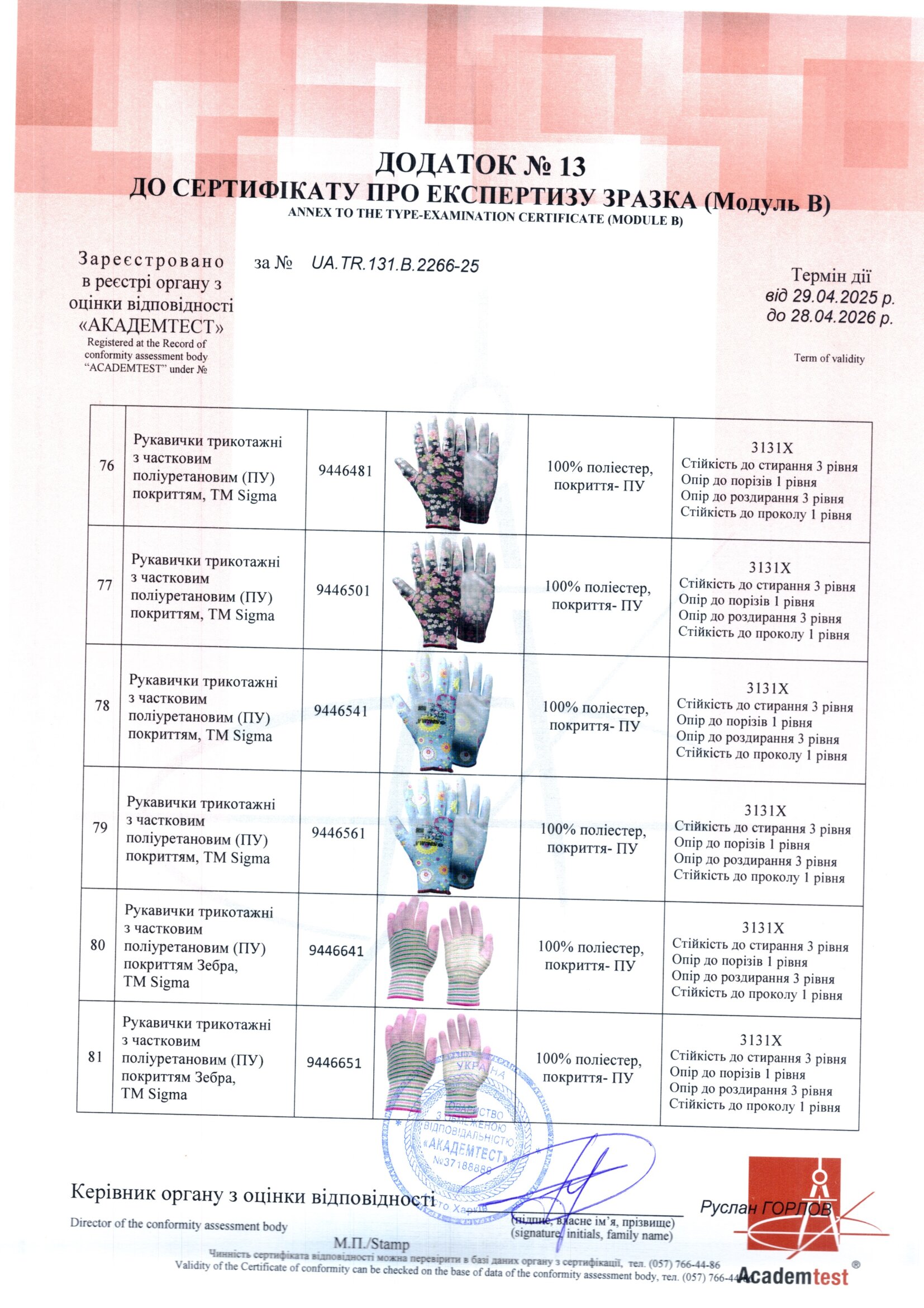 Сертифікат відповідності - Sigma
