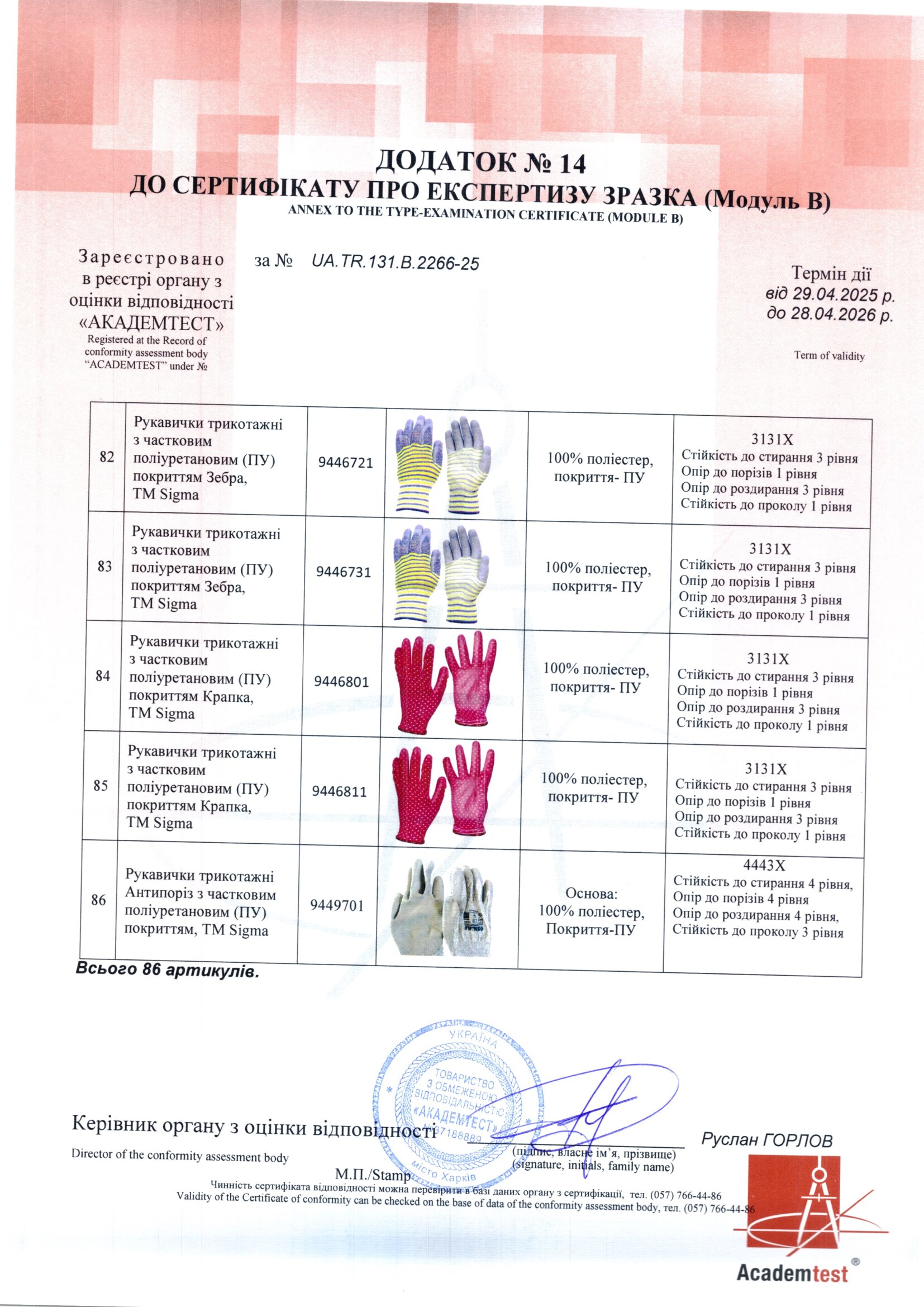 Сертифікат відповідності - Sigma