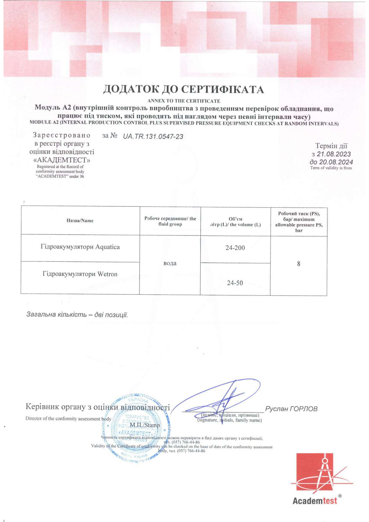 Сертифікат відповідності - Sigma