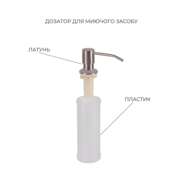 Акционный набор Lidz: мойка H6050H интегрированная Decor Honeycomb 2,5/0,5 мм LDH6050DEC48370 + Смеситель Aria для кухни с гибким изливом (k35) Grey