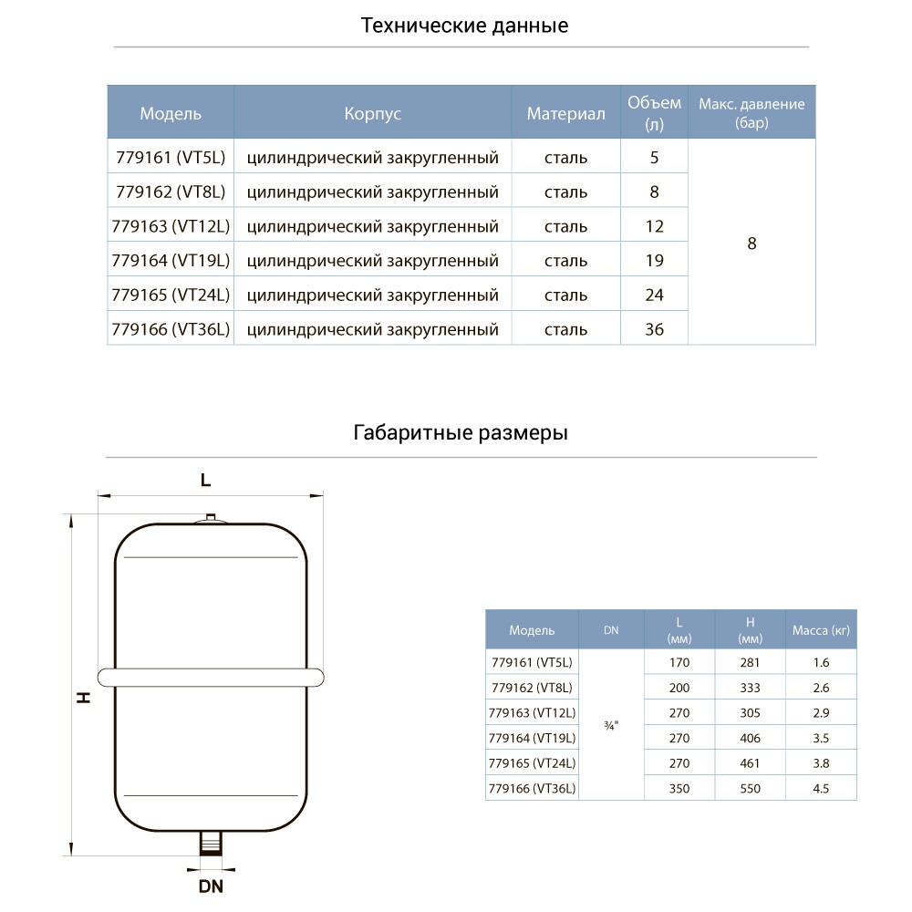 Бак Aquatica для системи опалення циліндричний (розбірний) 36 л