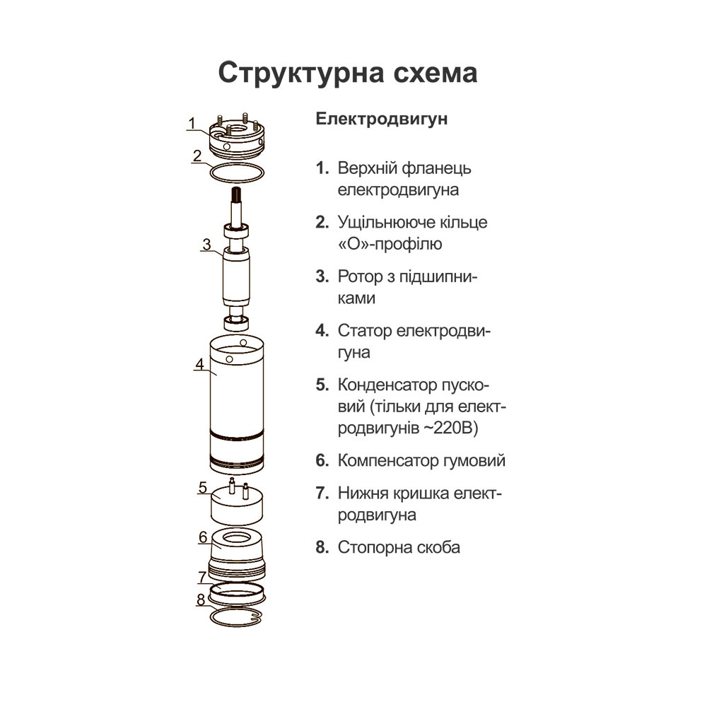 Электродвигатель Dongyin 2.2кВт Ø96 мм для 777144, 777154, 777127, 777128, 777164
