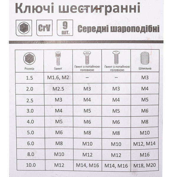 Ключі шестигранні Sigma CrV 9 шт. 1.5-10 мм (середні куля)