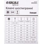 Ключи шестигранные Sigma CrV 9 шт. 1.5-10 мм (средние)