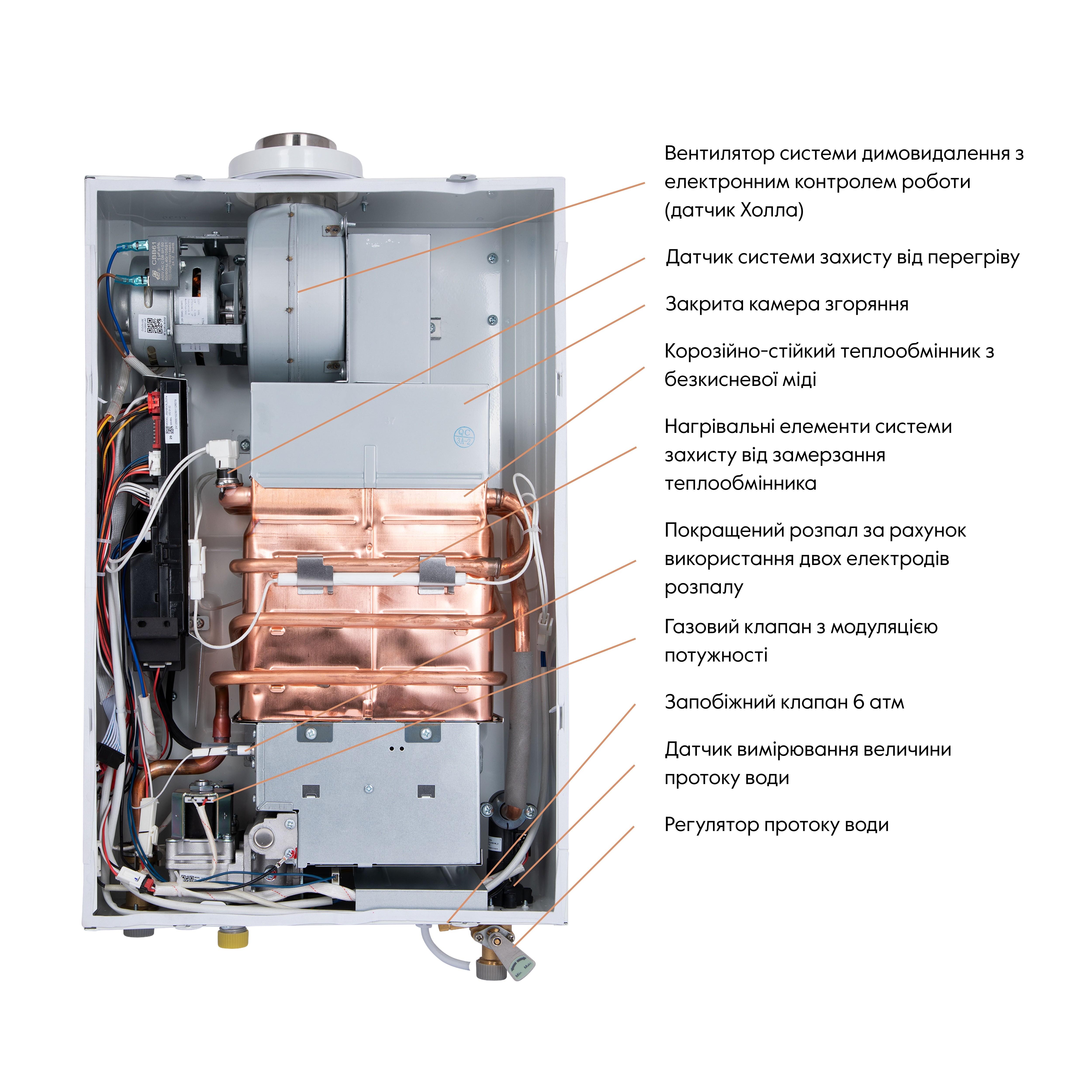 Колонка газова турбована Thermo Alliance Silver 10 л (JSG20-10ETP18)