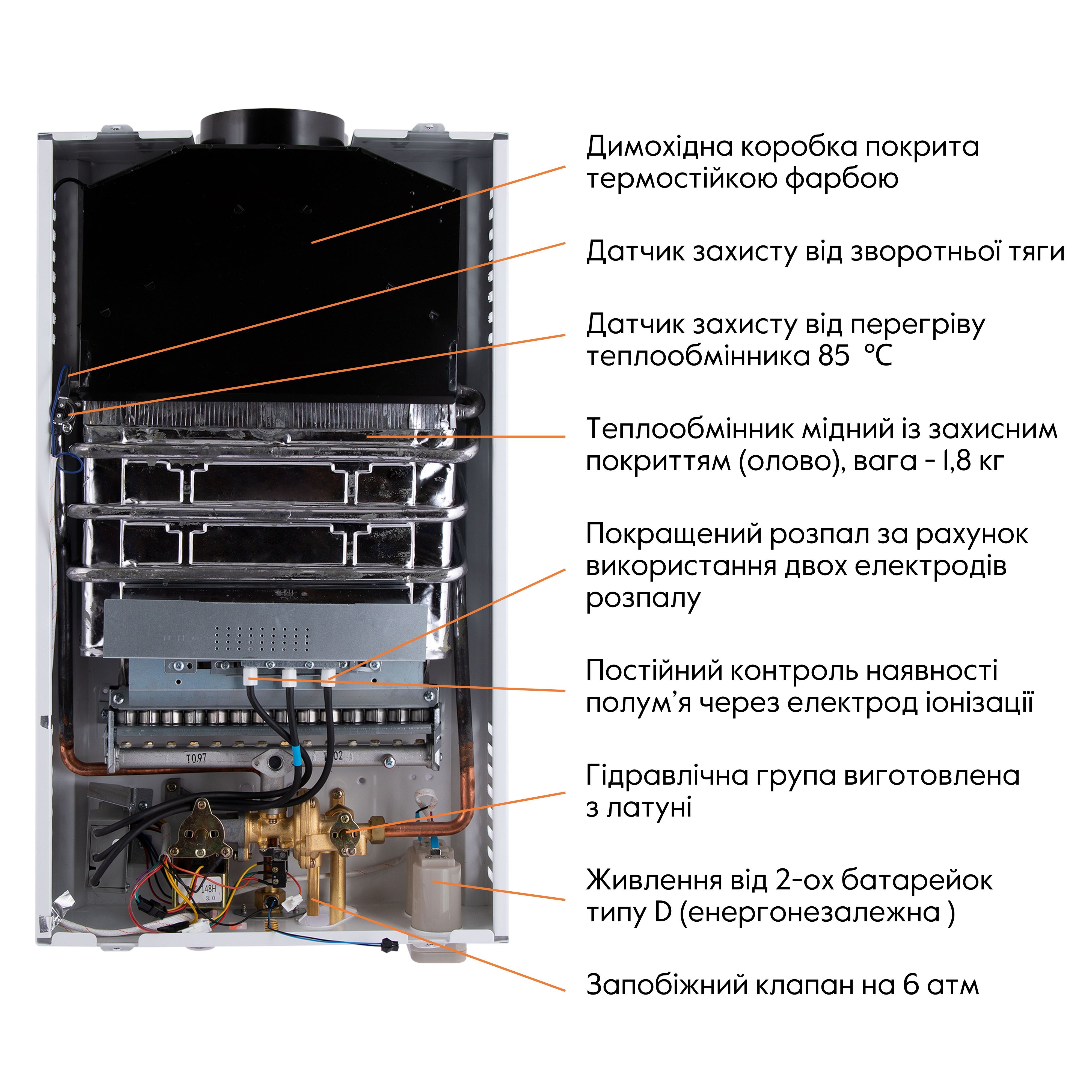 Колонка газовая дымоходная Thermo Alliance White 10 л (JSD20-10CLM)