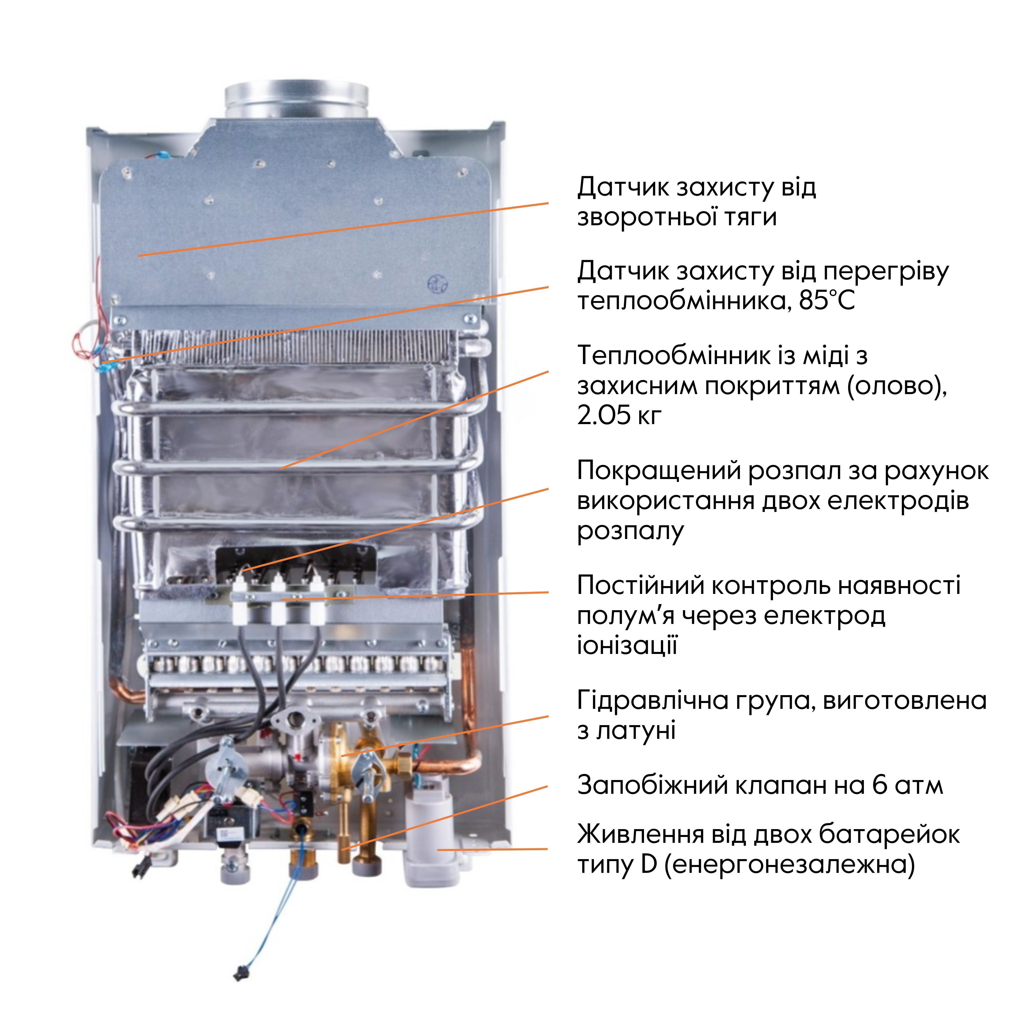 Колонка газовая дымоходная Thermo Alliance JSD20-10GA 10 л панель скляна з малюнком море