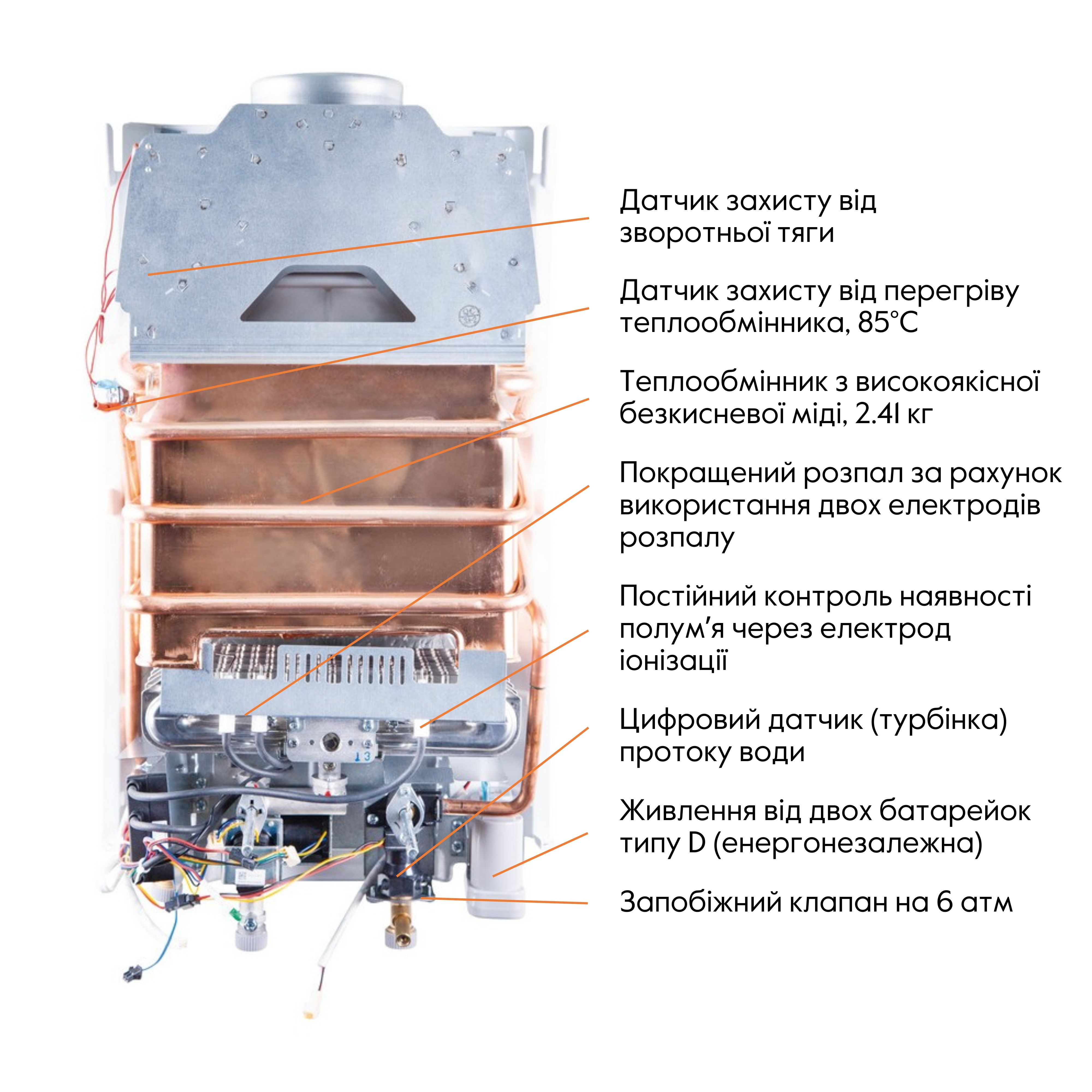 Колонка газовая дымоходная Thermo Alliance EURO+ 10 л (JSD20-10N-QB)