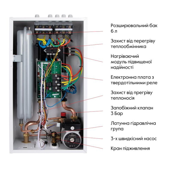 Котел электрический Thermo Alliance 10 кВт