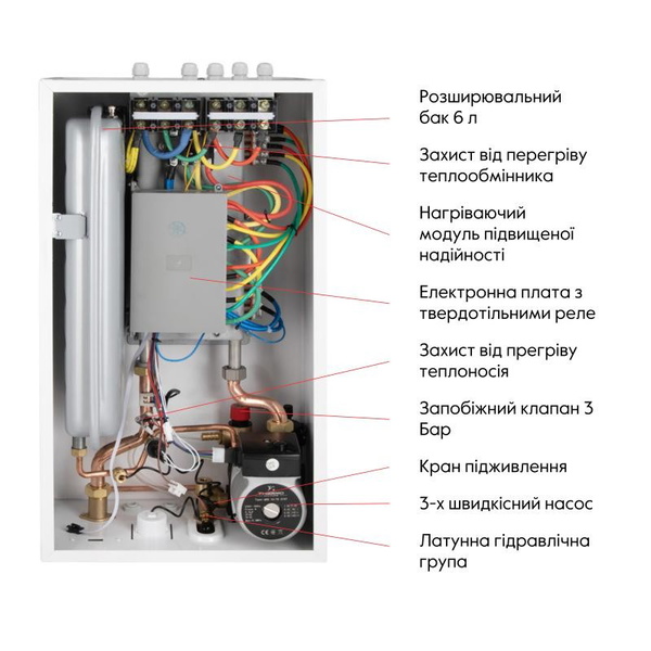 Котел электрический Thermo Alliance 18 кВт
