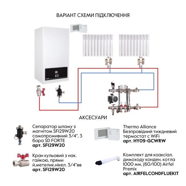 Котел газовый Airfel DigiFEL Premix 36 кВт