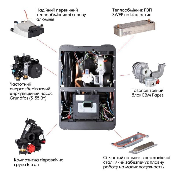 Котел газовый Airfel MAESTRO 24 кВт двухконтурный конденсационный