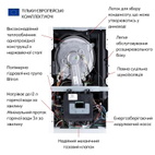 Котел газовый Airfel Optimum Premix 36 кВт