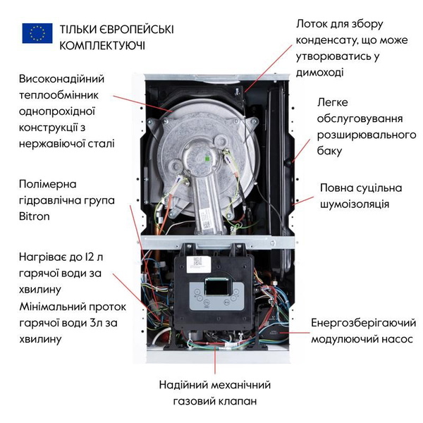 Котел газовый Airfel Optimum Premix 36 кВт