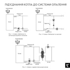 Котел твердотопливный стальной Thermo Alliance Vulcan Plus V 4.0 VPSFW 80