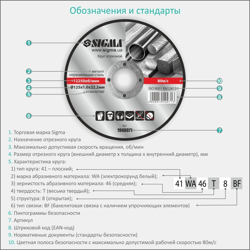 Круг отрезной по металлу и нержавеющей стали Sigma Ø230 х 2.5 х 22.2 мм, 6650об/мин