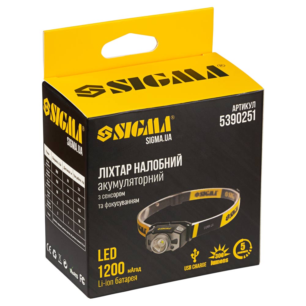 LED фонарь Sigma налобный аккумуляторный 300 Лм 1200 мАч с сенсором и фокусировкой