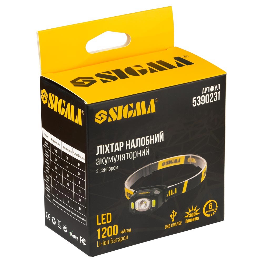 LED ліхтар Sigma налобний акумуляторний 300 Лм 1200 мАгод із сенсором