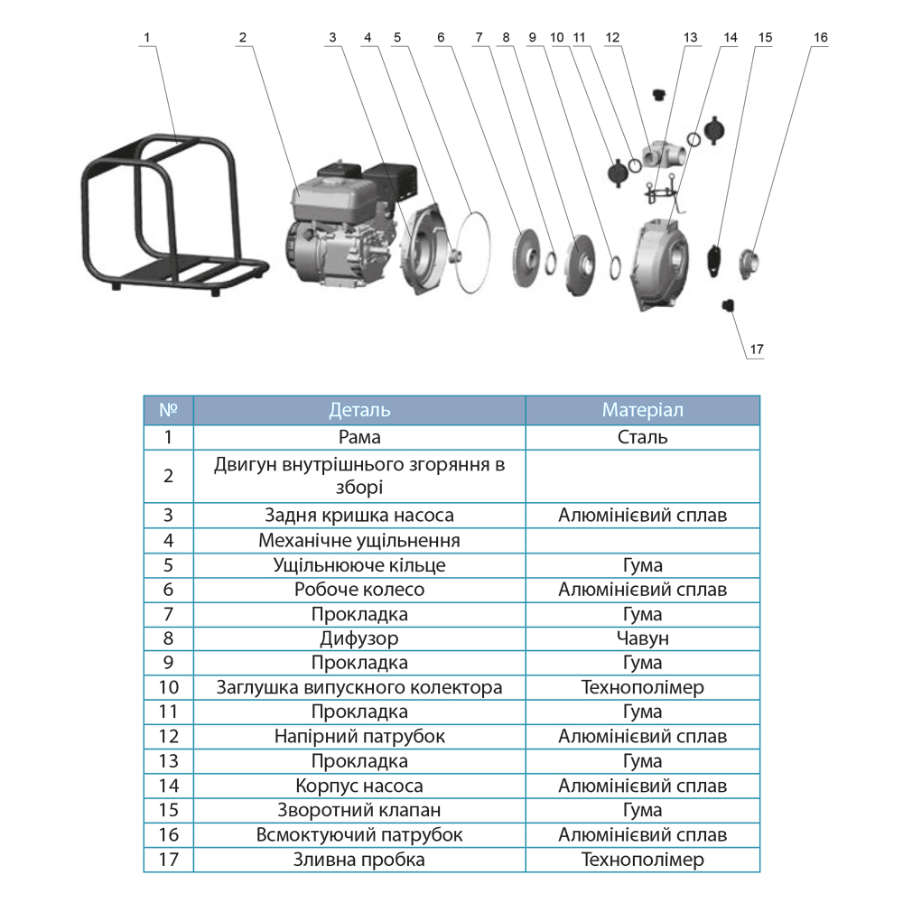 Мотопомпа Leo 6.5 к.с. Hmax 80м Qmax 20м³/год (4-х тактний) LGP20-2H