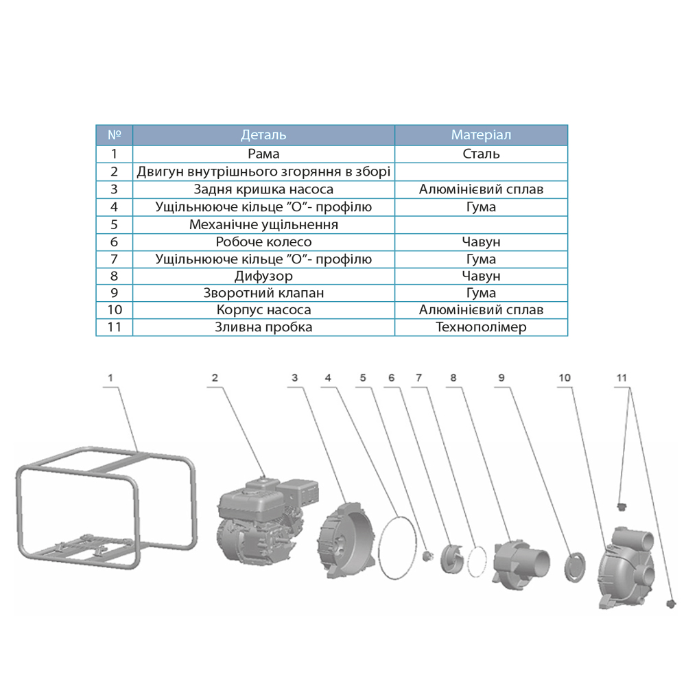 Мотопомпа Leo 6.5 к.с. Hmax 29м Qmax 60м³/ч (4-х тактний) для брудної води LGP30-W