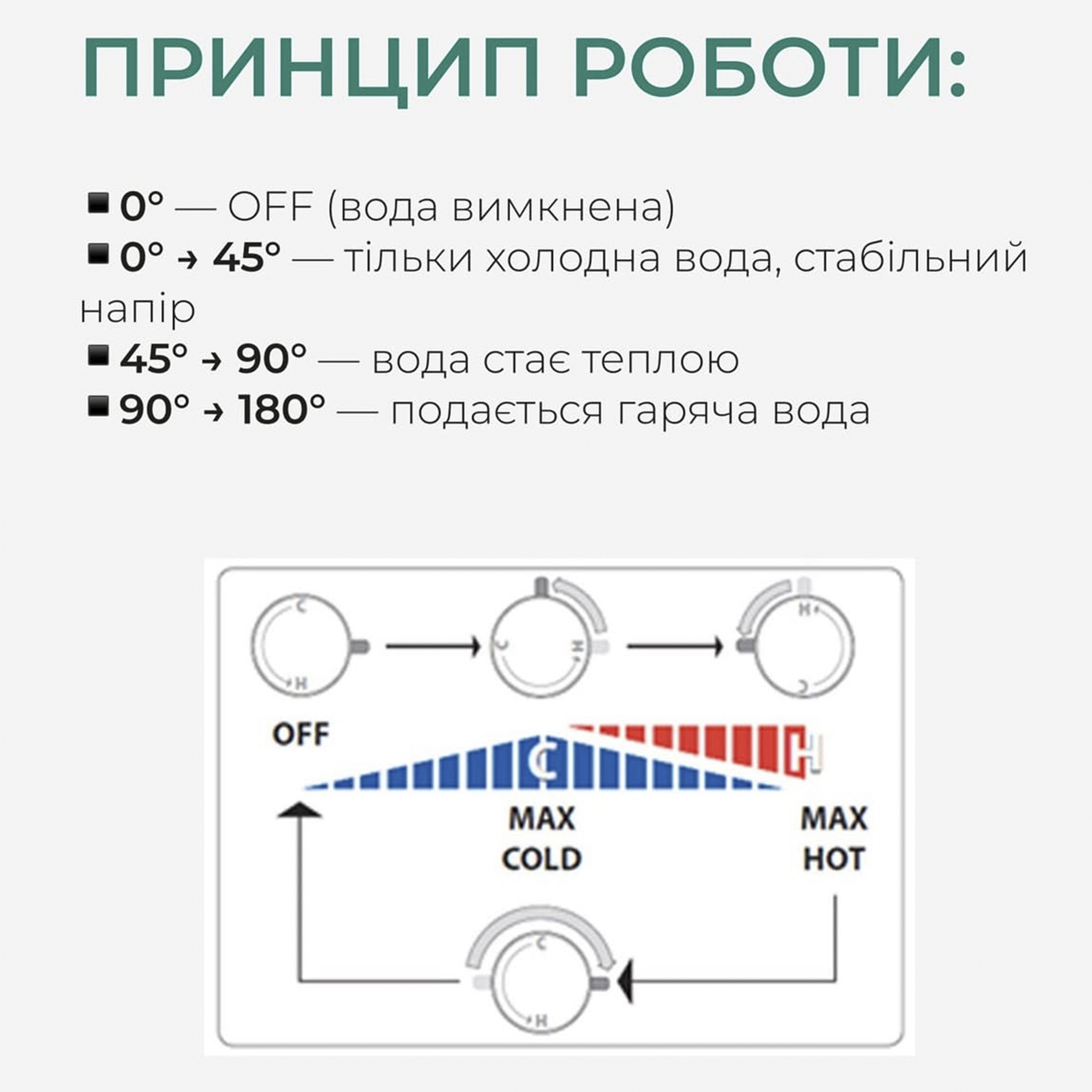 Набор для гигиенического душа квадратный прогрессивный картридж Qtap Inspai-Varius Chrome (QTINSVARCRMV00440701)