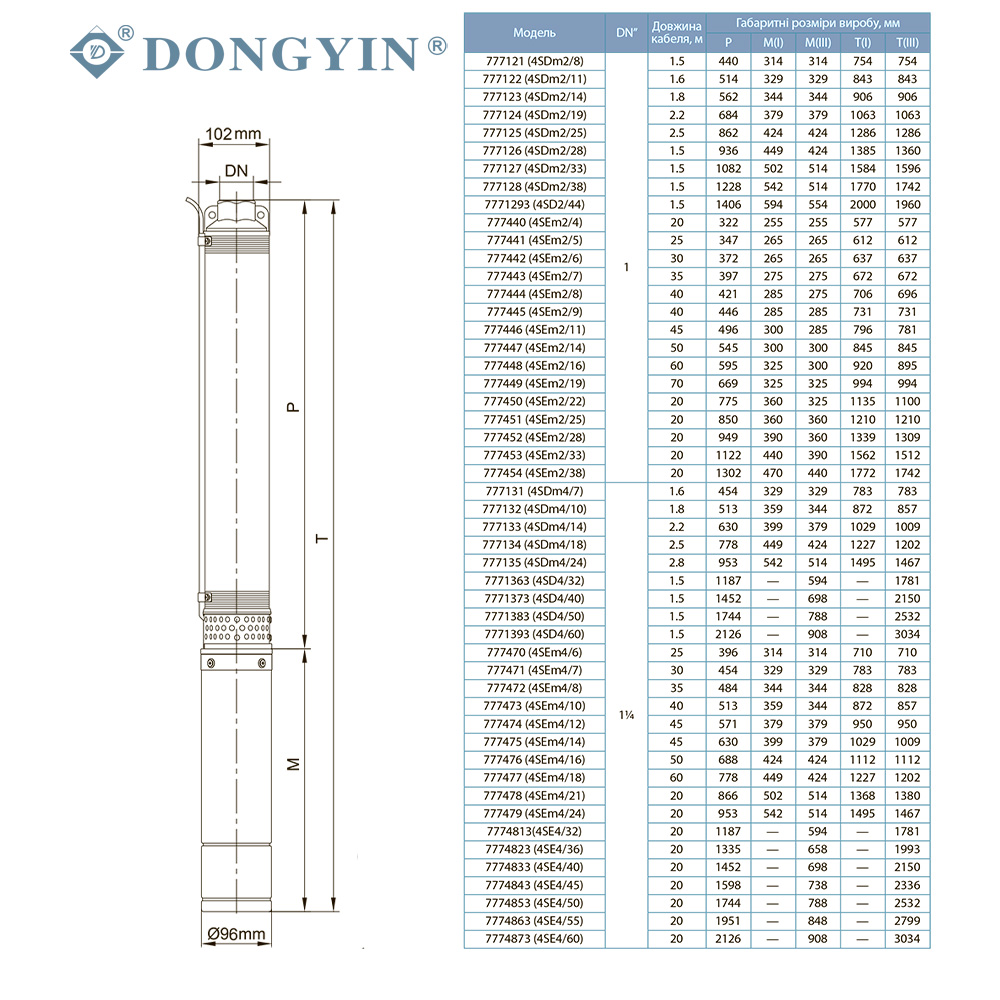 Насос Dongyin центробежный скважинный 0.75кВт H 98(75) м Q 55(30) л/мин Ø102 мм (кабель 50 м) 4SEm2/14
