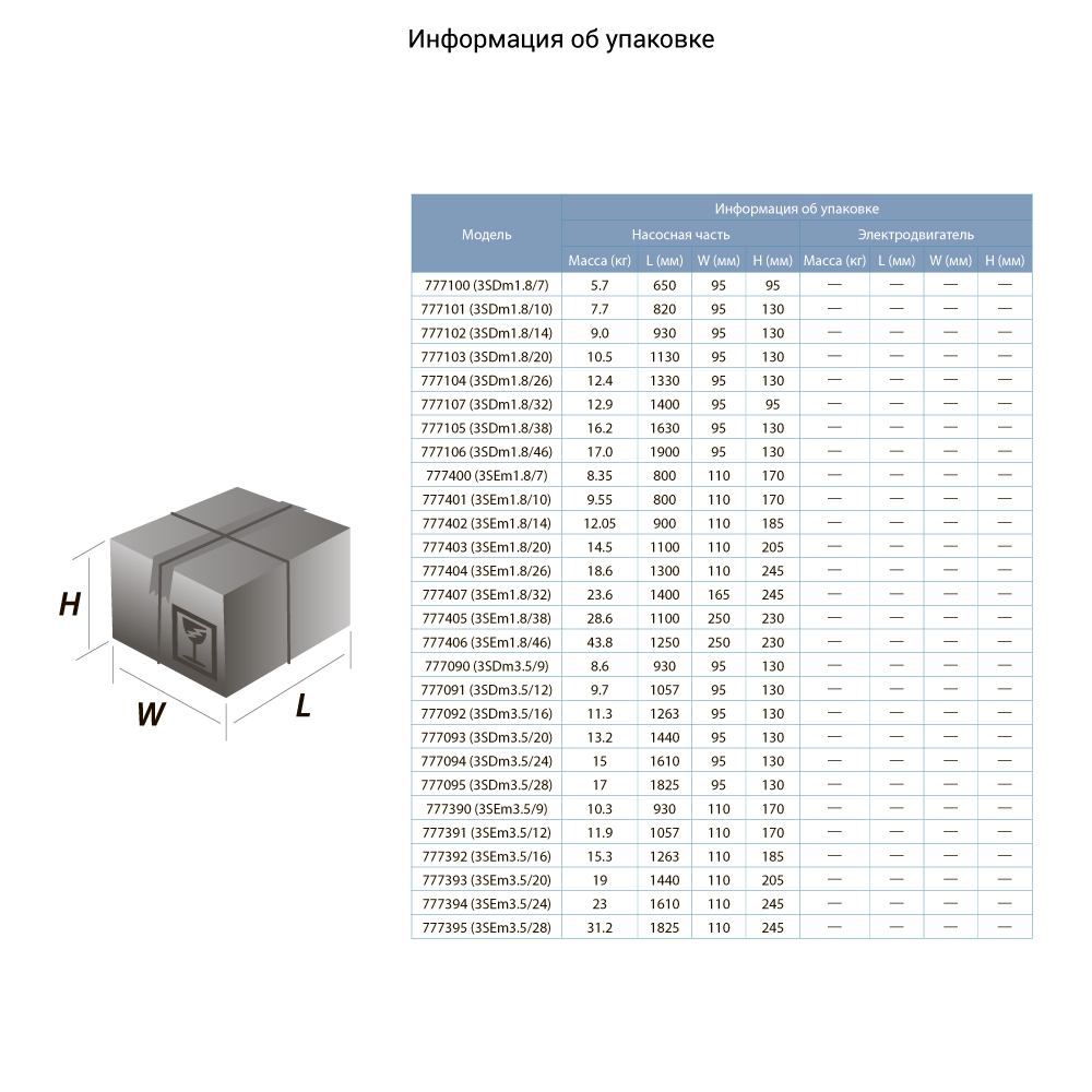 Насос Dongyin центробежный скважинный 1.5кВт H 108(80) м Q 90(60) л/мин Ø80 мм (из 2х Частей) 3SDm3.5/28