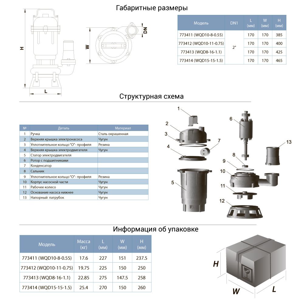 Насос канализационный Aquatica 0.75кВт Hmax 14 м Qmax 275л/мин