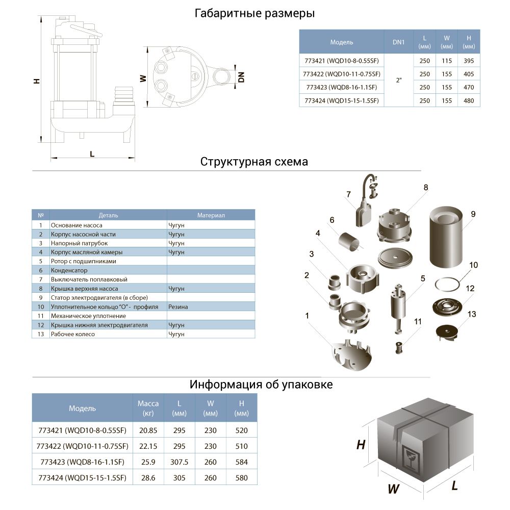 Насос каналізаційний Aquatica 1.1кВт Hmax 18 м Qmax 350л/хв