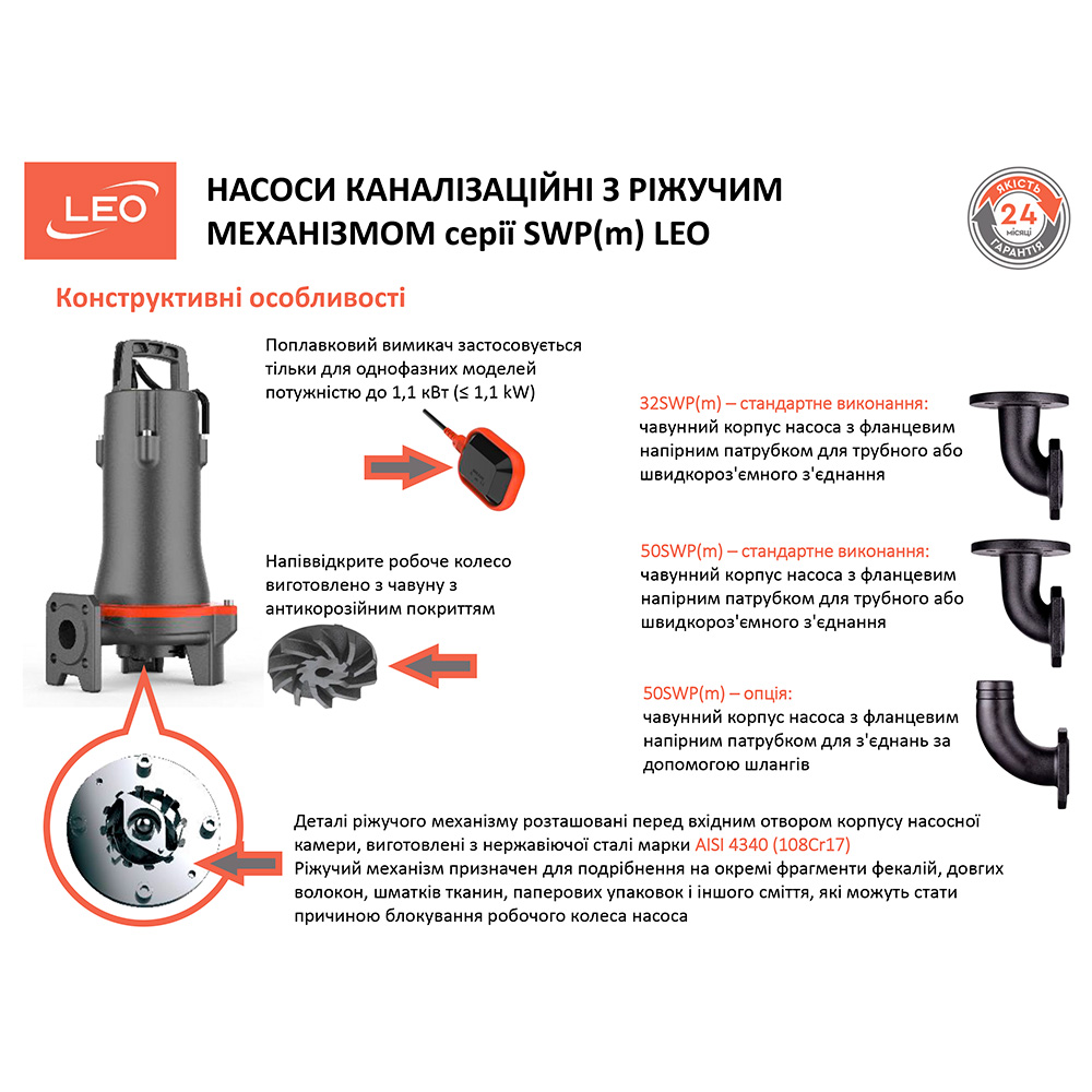 Насос Leo каналізаційний 1.1кВт Hmax 18 м Qmax 140 л/хв (з ріжучим механізмом) 3.0 32SWPm3.6-17-1.1L/QG