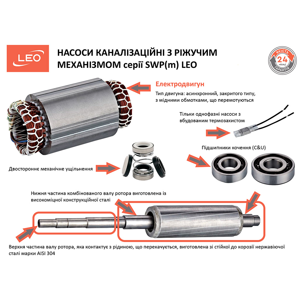 Насос Leo канализационный 1.1кВт Hmax 18 м Qmax 140 л/мин (с режущим механизмом) 3.0 32SWPm3.6-17-1.1L/QG