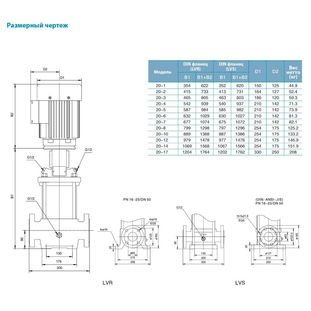 Насос Leo відцентровий багатоступінчастий вертикальний 380В 5.5кВт H 58(48) м Q 475(333) л/хв нерж 3.0 innovation LVR20-4